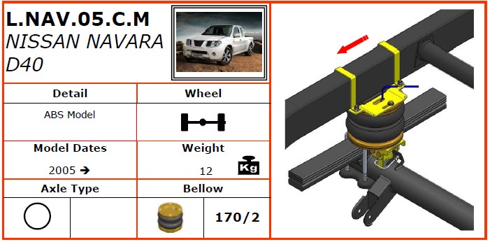 L.NAV.05.C.M/ղ